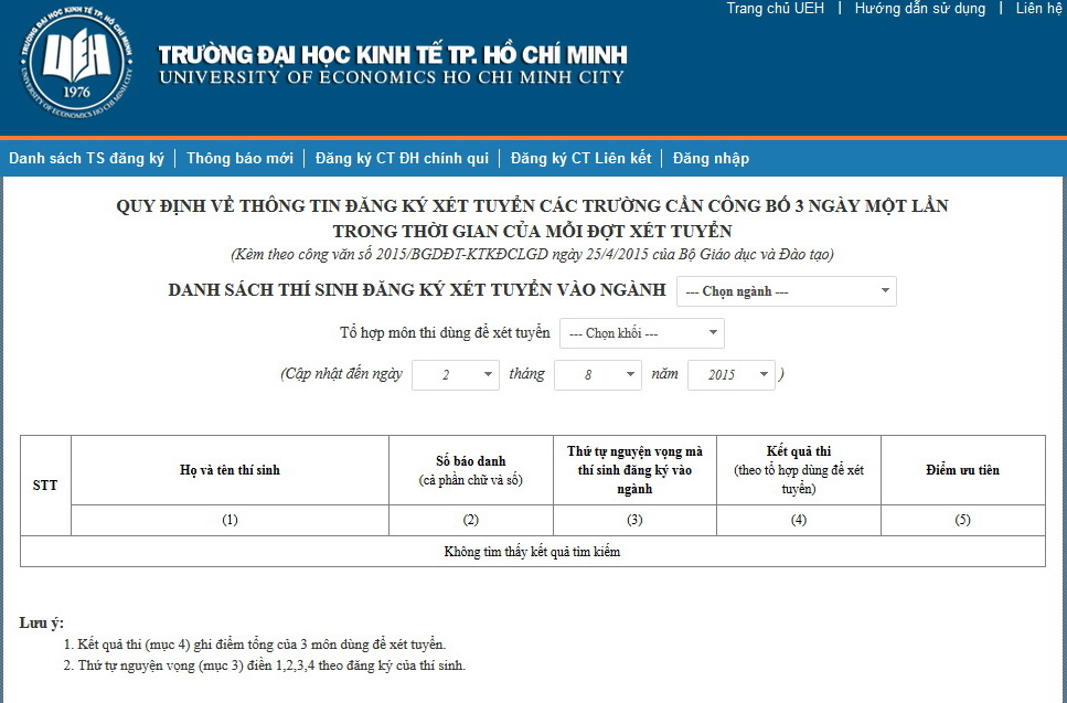 Trang tra cứu hồ sơ xét tuyển của Trường ĐH Kinh tế TP.HCM.