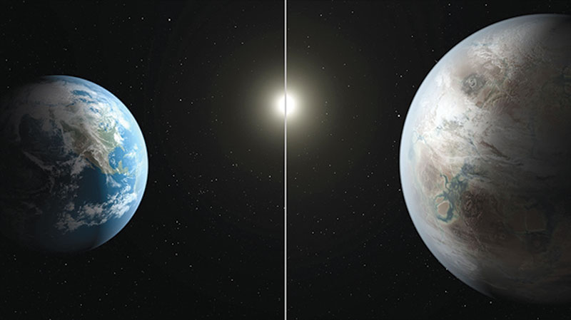 Hình ảnh trái đất (trái) và hành tinh mới Kepler-452b (phải)