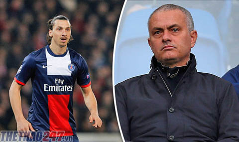 Zlatan Ibrahimovic, MU mua Ibrahimovic, Ibrahimovic về MU, Man Utd, Jose Mourinho, Manchester United, Real Madrid, Sporting